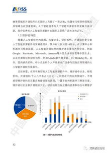 2018中国人工智能开源软件发展白皮书及人工智能应用软件开发解读