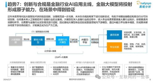 中国人工智能行业应用发展趋势2024 软件开发的现实之路