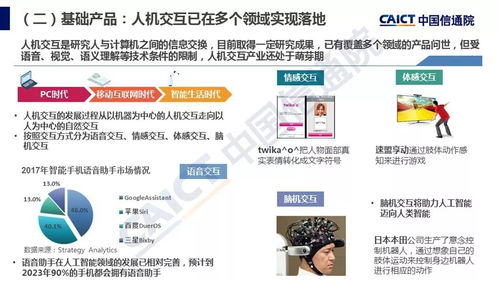 从理论到实践 《人工智能发展白皮书·产业应用篇》2018年深度解析